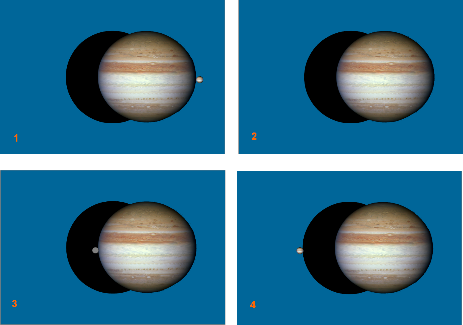 Eclipses de los satélites de Júpiter